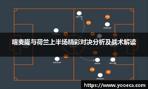 喀麦隆与荷兰上半场精彩对决分析及战术解读