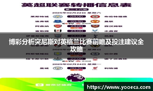 博彩分析突尼斯对英格兰比赛前瞻及投注建议全攻略