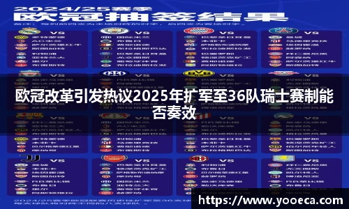 欧冠改革引发热议2025年扩军至36队瑞士赛制能否奏效