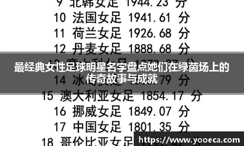 最经典女性足球明星名字盘点她们在绿茵场上的传奇故事与成就